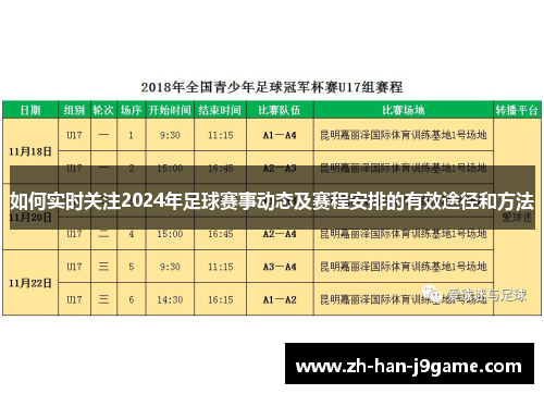 如何实时关注2024年足球赛事动态及赛程安排的有效途径和方法