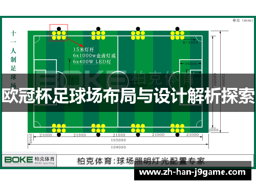 欧冠杯足球场布局与设计解析探索