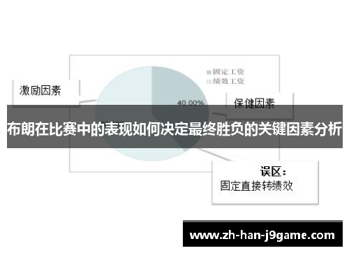 布朗在比赛中的表现如何决定最终胜负的关键因素分析 布朗在比赛中的表现如何决定最终胜负的关键因素分析