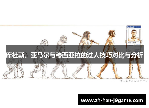 库杜斯、亚马尔与穆西亚拉的过人技巧对比与分析 库杜斯、亚马尔与穆西亚拉的过人技巧对比与分析