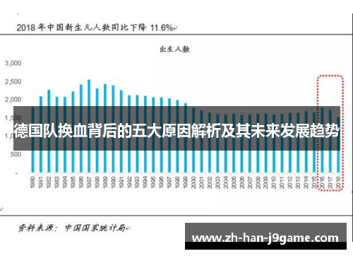 德国队换血背后的五大原因解析及其未来发展趋势 德国队换血背后的五大原因解析及其未来发展趋势