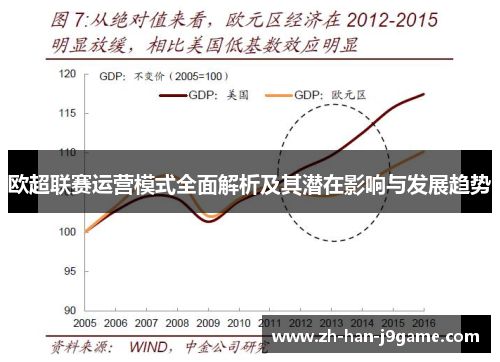 欧超联赛运营模式全面解析及其潜在影响与发展趋势