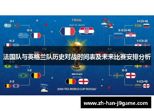 法国队与英格兰队历史对战时间表及未来比赛安排分析