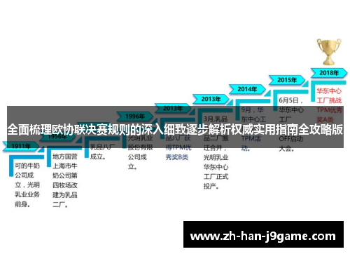 全面梳理欧协联决赛规则的深入细致逐步解析权威实用指南全攻略版 全面梳理欧协联决赛规则的深入细致逐步解析权威实用指南全攻略版