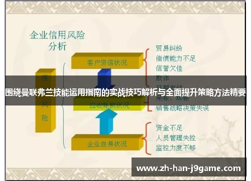 围绕曼联弗兰技能运用指南的实战技巧解析与全面提升策略方法精要 围绕曼联弗兰技能运用指南的实战技巧解析与全面提升策略方法精要