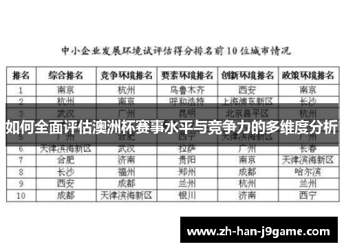 如何全面评估澳洲杯赛事水平与竞争力的多维度分析 如何全面评估澳洲杯赛事水平与竞争力的多维度分析