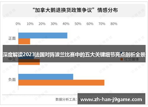 深度解读2023法国对阵波兰比赛中的五大关键细节亮点剖析全景