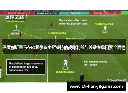 深度剖析皇马在欧超争议中所秉持的战略利益与关键考量因素全面性 深度剖析皇马在欧超争议中所秉持的战略利益与关键考量因素全面性