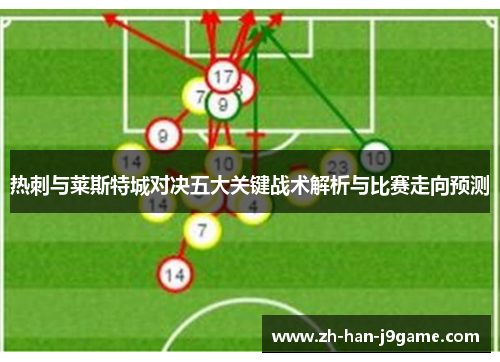 热刺与莱斯特城对决五大关键战术解析与比赛走向预测 热刺与莱斯特城对决五大关键战术解析与比赛走向预测