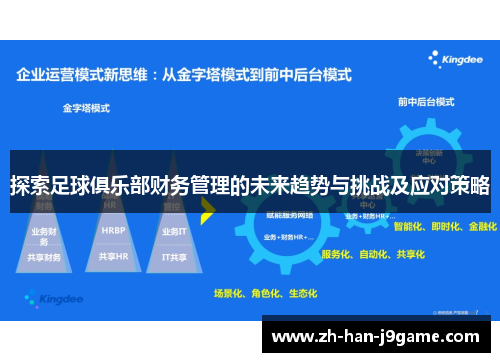 探索足球俱乐部财务管理的未来趋势与挑战及应对策略