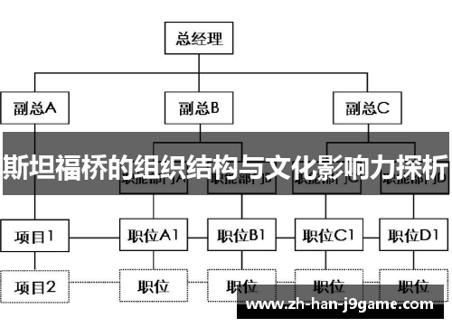 斯坦福桥的组织结构与文化影响力探析