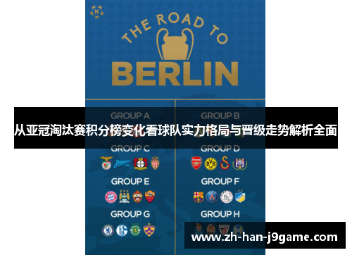 从亚冠淘汰赛积分榜变化看球队实力格局与晋级走势解析全面