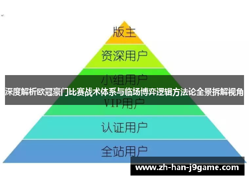 深度解析欧冠豪门比赛战术体系与临场博弈逻辑方法论全景拆解视角