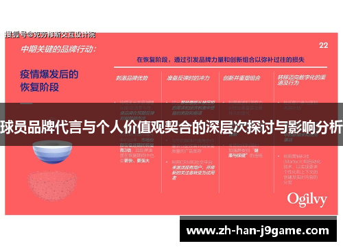 球员品牌代言与个人价值观契合的深层次探讨与影响分析 球员品牌代言与个人价值观契合的深层次探讨与影响分析
