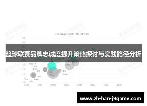 篮球联赛品牌忠诚度提升策略探讨与实践路径分析