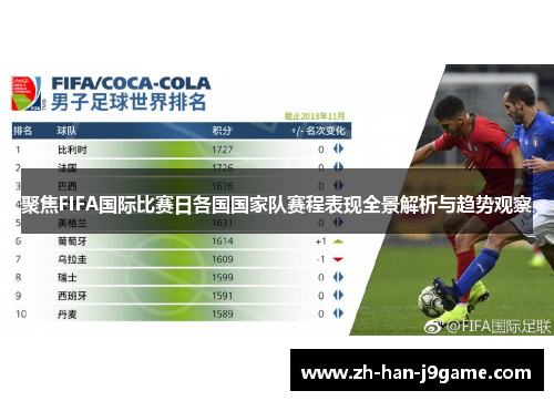 聚焦FIFA国际比赛日各国国家队赛程表现全景解析与趋势观察