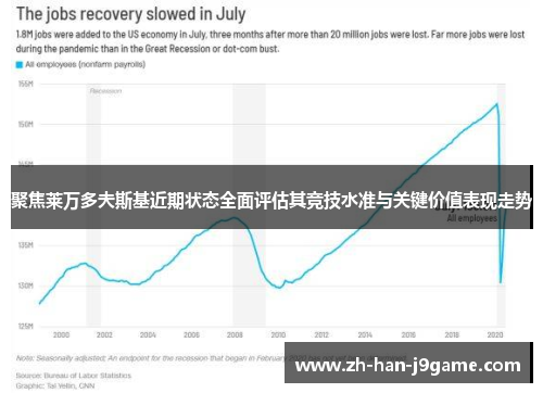 聚焦莱万多夫斯基近期状态全面评估其竞技水准与关键价值表现走势