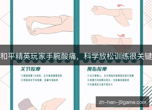 和平精英玩家手腕酸痛,科学放松训练很关键 和平精英玩家手腕酸痛,科学放松训练很关键